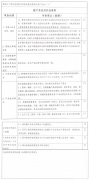 保健食品申請(qǐng)材料受理要求新增審查要點(diǎn)（新產(chǎn)